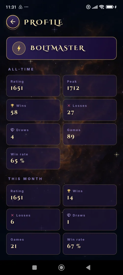 A BoltDuel profile screen showing wins, losses, draws and win rate