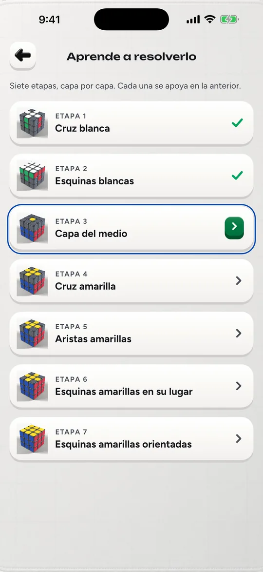 El curso de Cubofix: siete etapas, de la cruz blanca a las esquinas amarillas