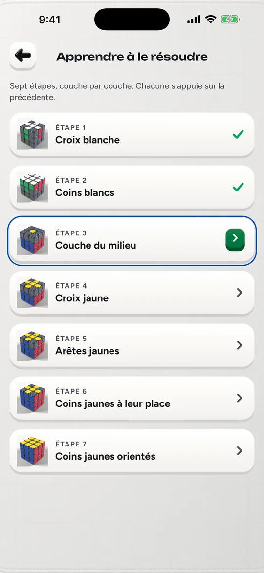 Le cours de Cubofix : sept étapes, de la croix blanche aux coins jaunes