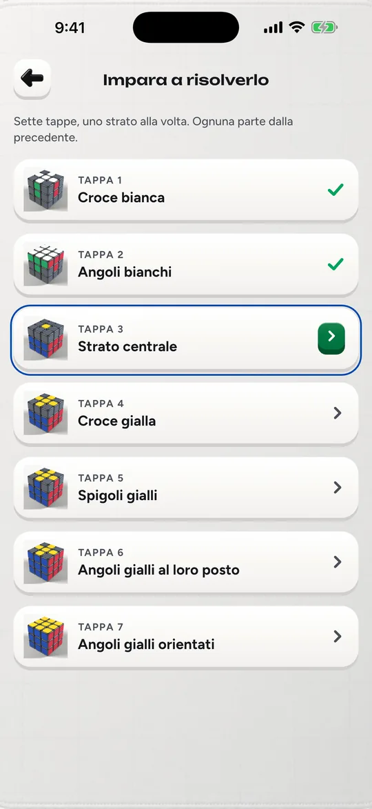 Il corso di Cubofix: sette tappe, dalla croce bianca agli angoli gialli