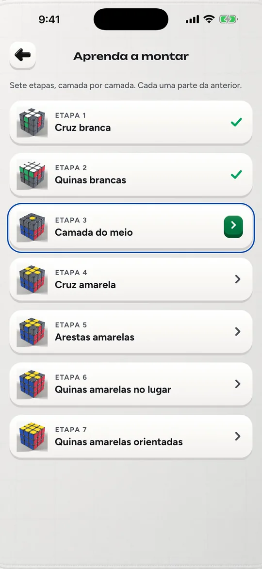 O curso do Cubofix: sete etapas, da cruz branca às quinas amarelas