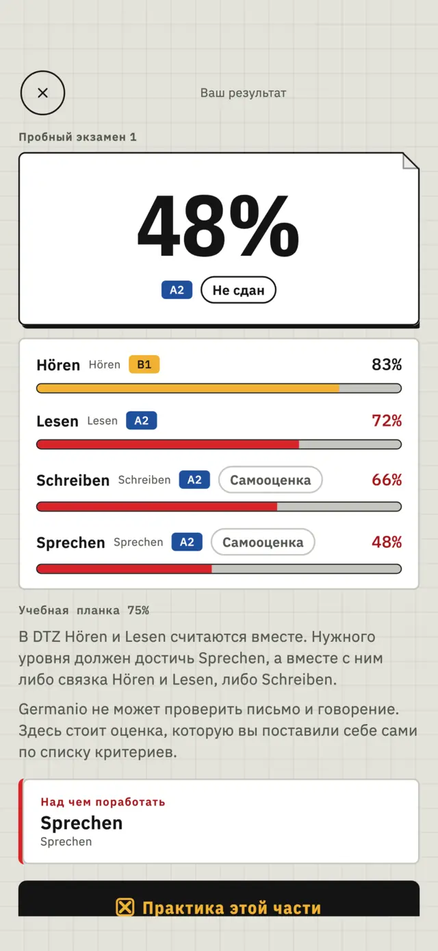 DTZ, часть за частью