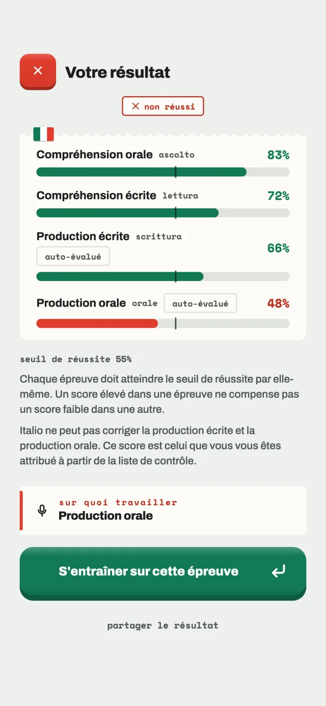 Le résultat d'une simulation complète : compréhension orale 83, lecture 72, expression écrite 66, expression orale 48, non réussie.