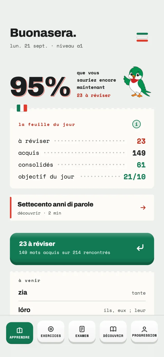 L'écran d'accueil d'Italio : 95 % des mots encore en mémoire aujourd'hui, 23 mots à revoir, 214 mots A1 retenus sur 300, et le bouton pour lancer la révision.