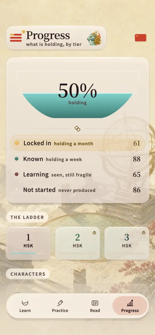The progress screen, showing what share of HSK 1 is holding, split into locked in, known, learning and not started