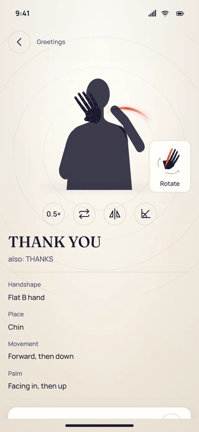 Loquio's rotatable hand view for the sign THANK YOU, listing handshape, place, movement and palm orientation