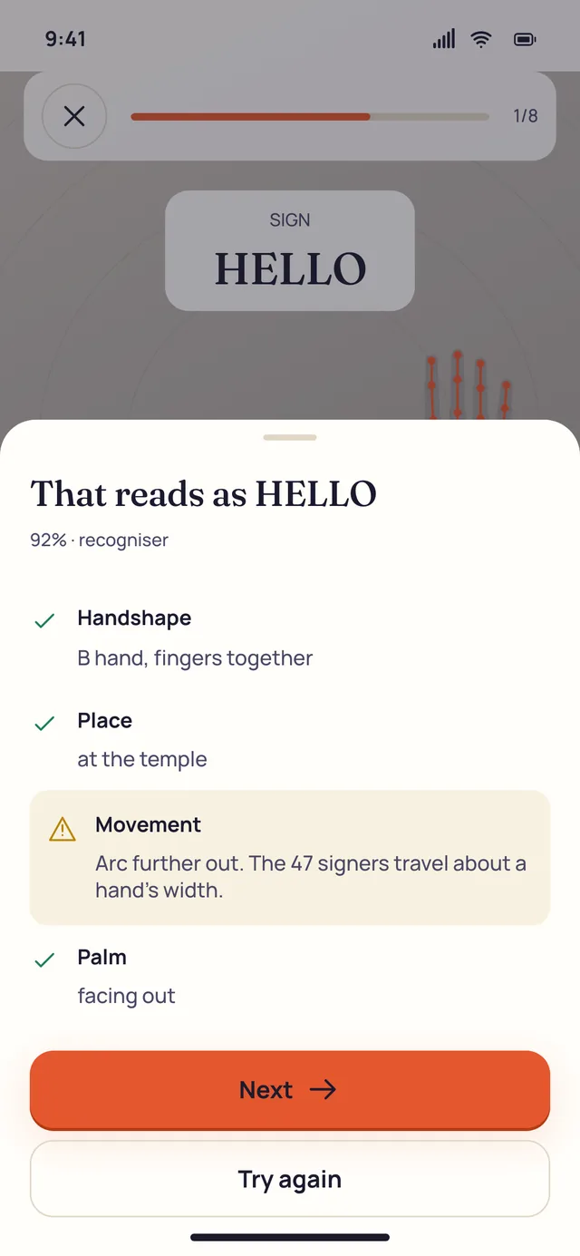 Loquio scoring a signed HELLO at 92 percent agreement, with a checkmark on handshape and place and a note asking for a wider arc on the movement