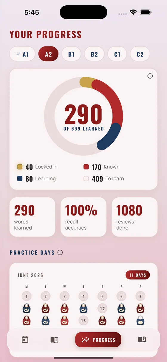 Russio progress screen with a mastery donut showing words learned and locked in, plus a calendar of matryoshka practice days