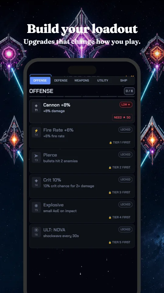 The Starglax upgrade skill tree with offense, defense, weapons and utility branches